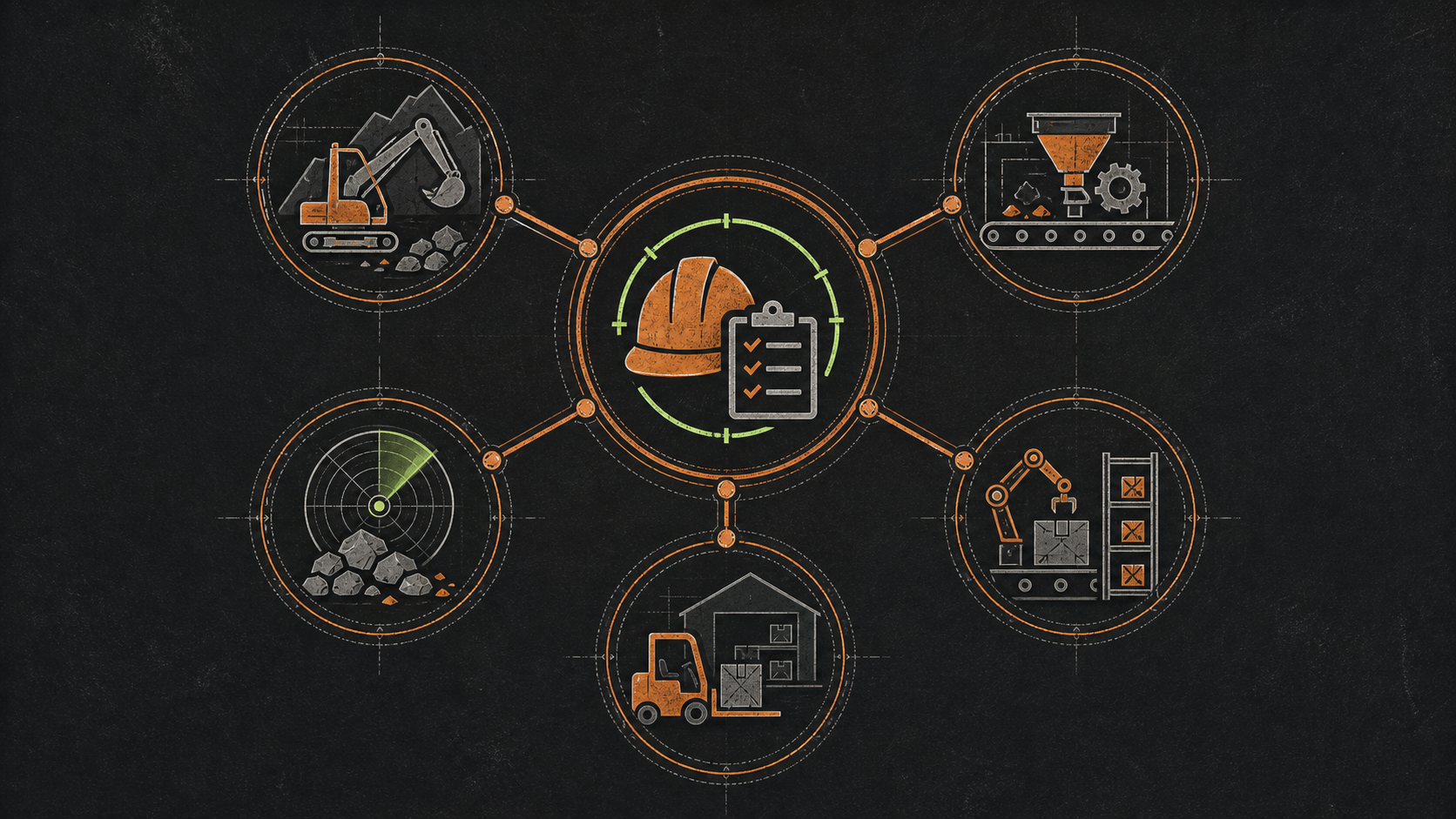 Original field-manual diagram connecting employee management with mining, processing, detection, and warehouse systems
